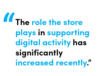 The role the store plays in supporting digital activity has significantly increased recently. - Quote by Allie Gratton, Services Director at StoreForce