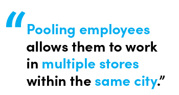Pooling employees allows them to work in multiple stores within the same city. Quote by Chris Matichuk